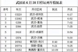 生日夜空砍！福克斯16中9拿下29分3板3助3断